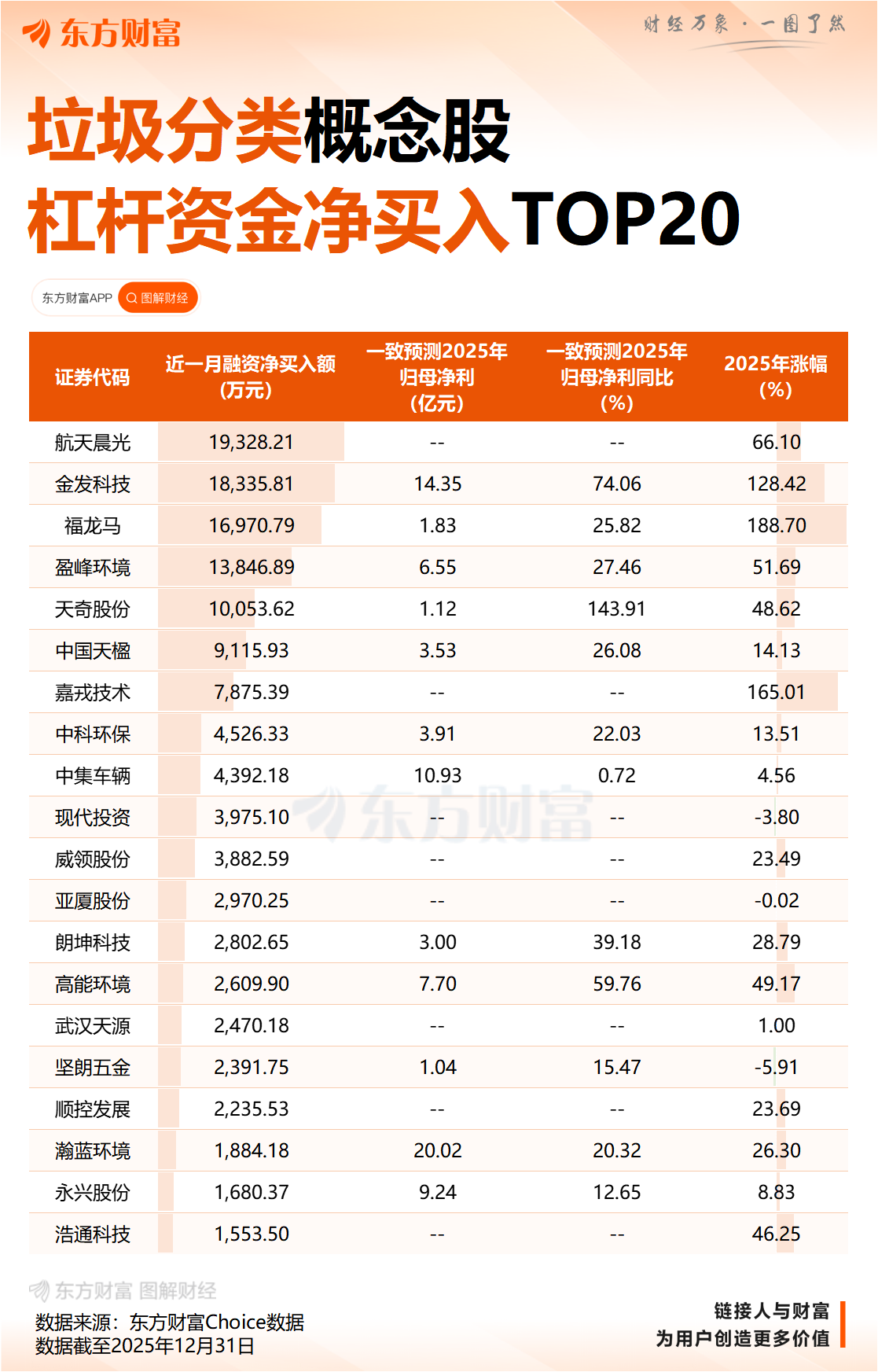 利好!国务院重磅发布!事关固体废物综合治理