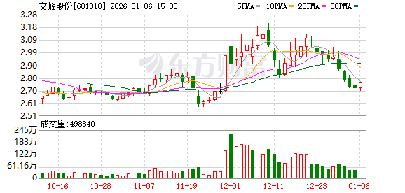 私募大佬徐翔 最新判决出炉！23名投资者有望获赔超300万！