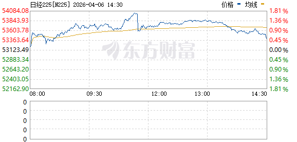 集体拉升!“停火协议”刷屏!美国、伊朗传出大消息!