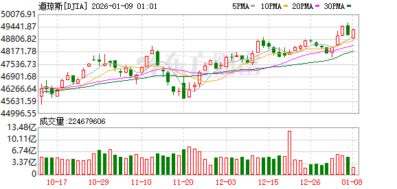 利空突袭！数据中心冷却股集体大跌 什么情况？