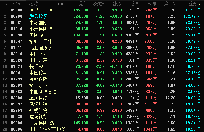 三星高管警告：内存供应吃紧，电子产品全面涨价风险抬头