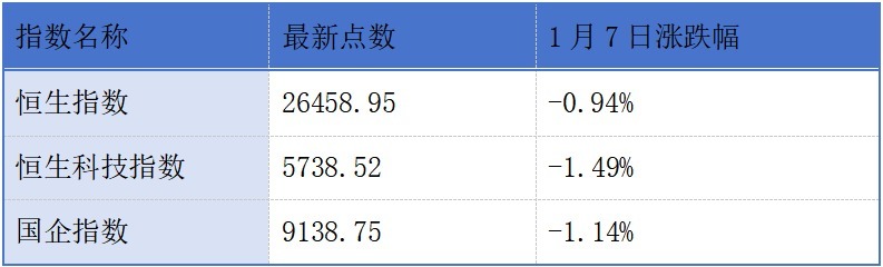 花旗维持泡泡玛特“买入”评级;鸣鸣很忙通过港交所聆讯丨港交所早参