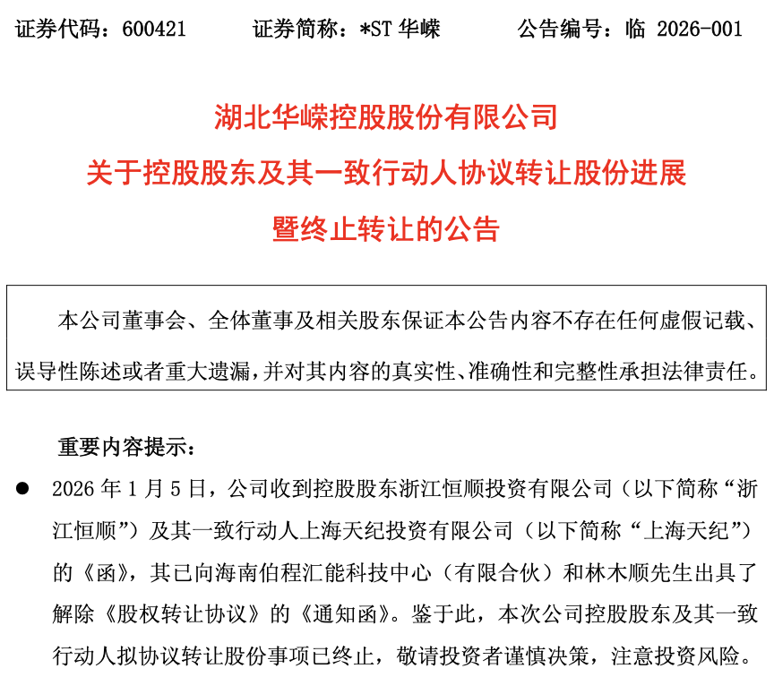 连环闹剧终收场:收购方违规频出,*ST华嵘控制权交易告吹