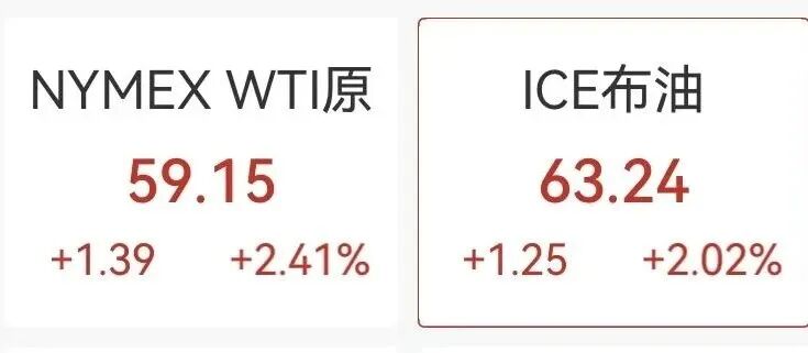 深夜英特尔狂飙超8% 中概股下挫 油价、白银拉升