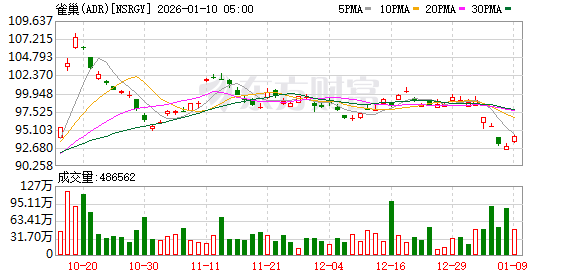 两部门督促雀巢(中国)有限公司做好相关批次婴幼儿配方乳粉召回工作
