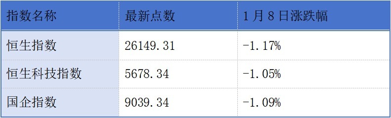 智谱、天数智芯、精锋医疗正式登陆港交所;芯迈半导体再度递表港交所丨港交所早参