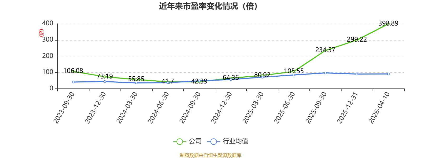 精智达:2025年净利润6542.12万元 拟10派2.24元