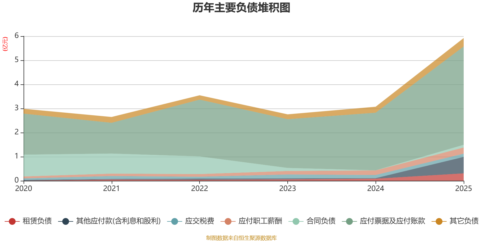 精智达:2025年净利润6542.12万元 拟10派2.24元