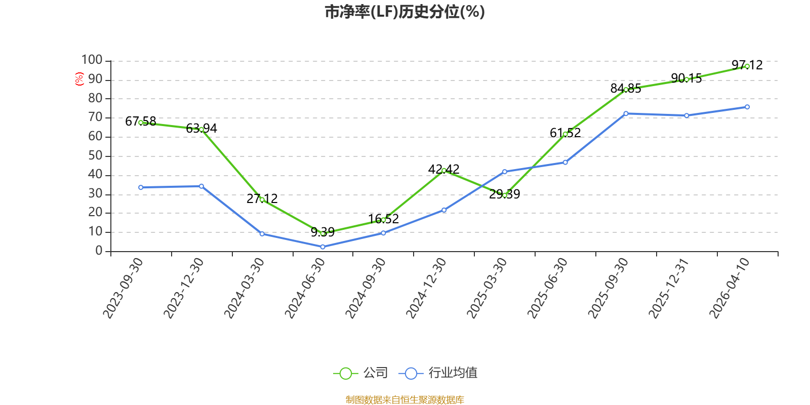 精智达:2025年净利润6542.12万元 拟10派2.24元