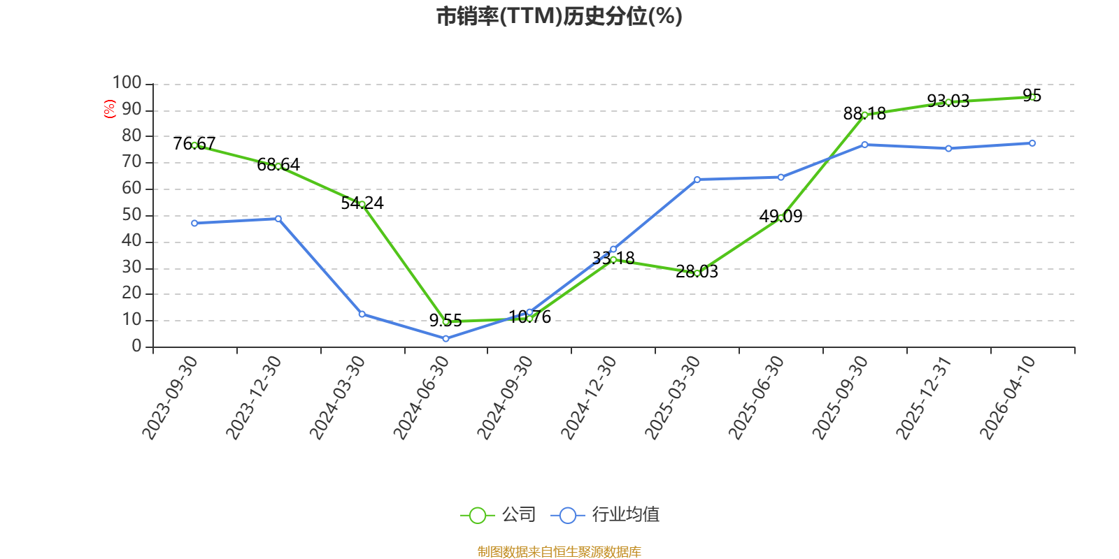 精智达:2025年净利润6542.12万元 拟10派2.24元
