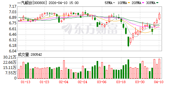 破局三重变量:一汽解放王建宇的转型方法论——从新能源同质化困局到智能化产业化黄金期