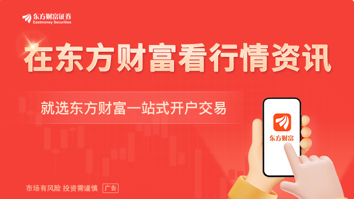 美联储“沃什时代”将开启 全球资产如何定价？