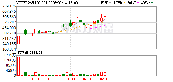 密集“上新” 国产大模型商业化竞速升级