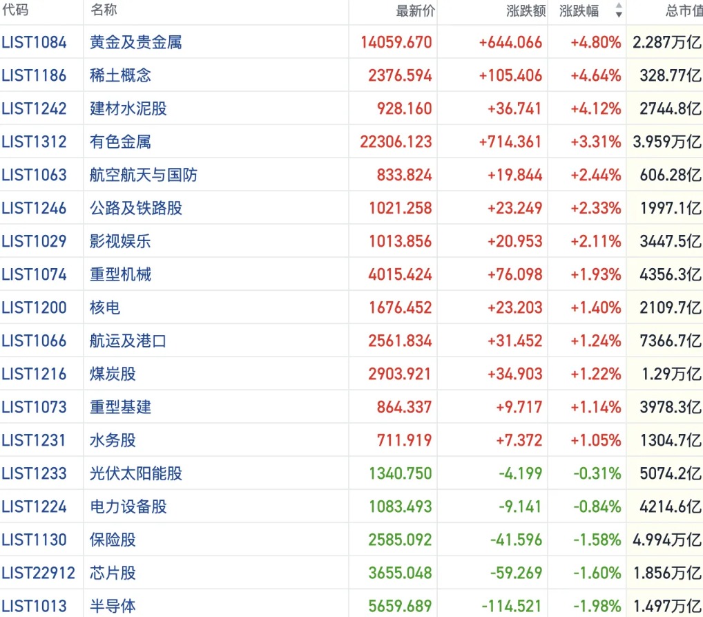 港股风向标|恒指站稳27000点盘整向上 短线活跃资金离场观望