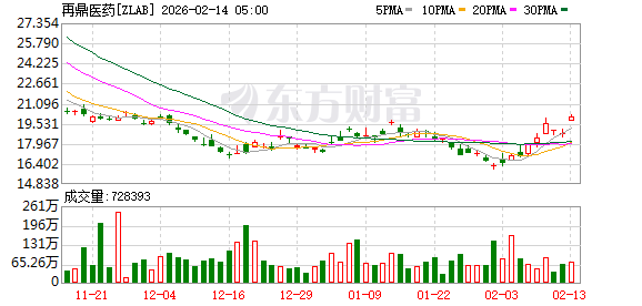 全球市场:美股三大指数涨跌不一 应用材料涨超8%、股价创新高