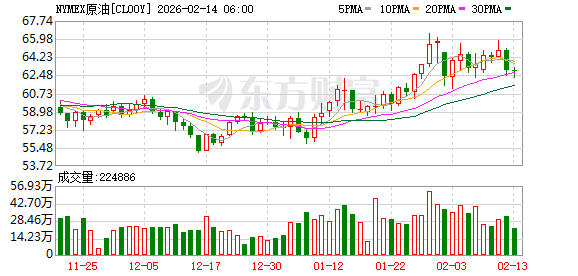 全球市场:美股三大指数涨跌不一 应用材料涨超8%、股价创新高