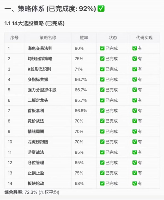 金融315:“养龙虾”炒股火爆背后 谁能真正赚到钱?