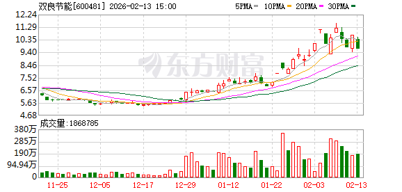 马斯克领跑太空光伏 中国何时产业化落地