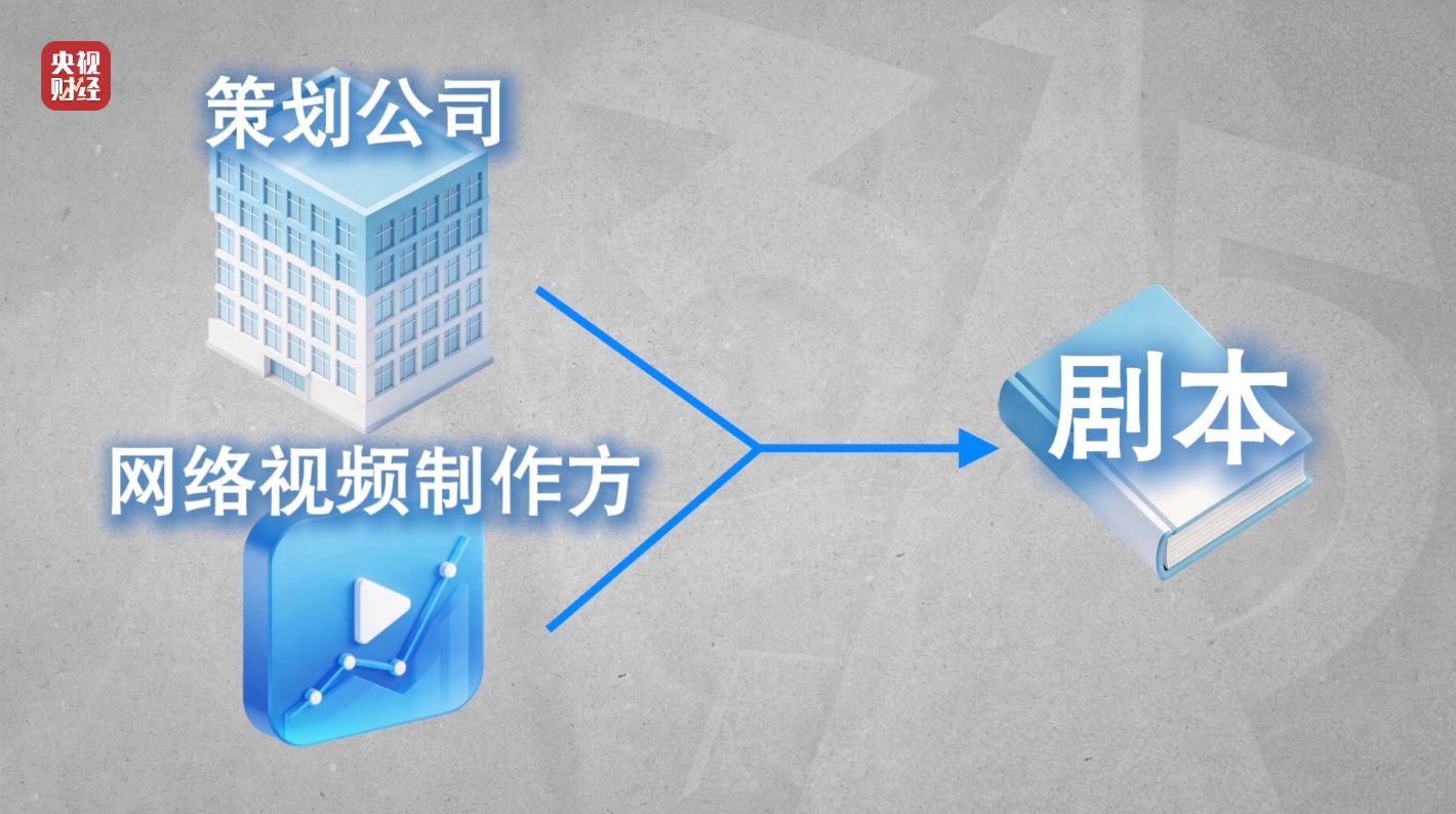 3·15晚会丨“医学专家”竟是演员!“私域营销”5倍暴利围猎老年人