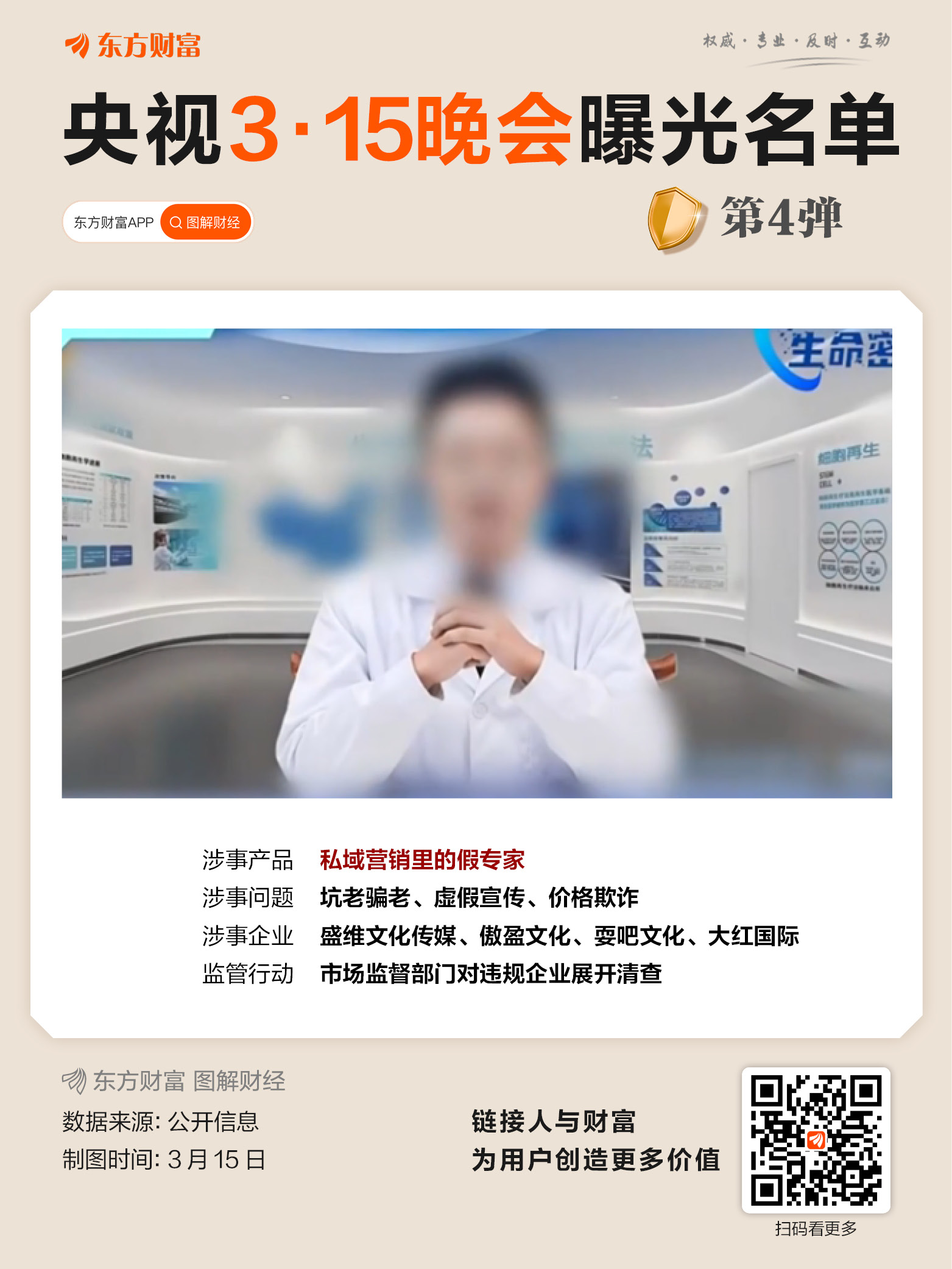 3·15晚会丨“医学专家”竟是演员!“私域营销”5倍暴利围猎老年人