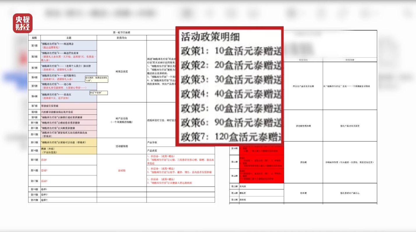 3·15晚会丨“医学专家”竟是演员!“私域营销”5倍暴利围猎老年人