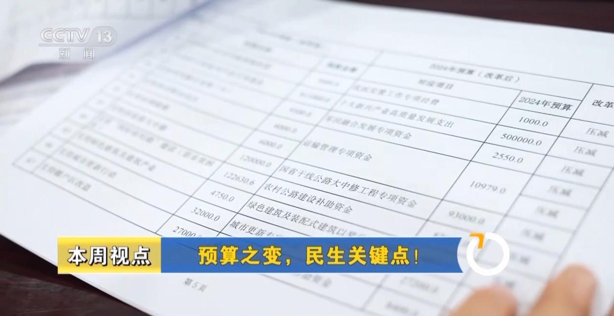 打开今年的“国家账本” 财政资金的投向有哪些变化?