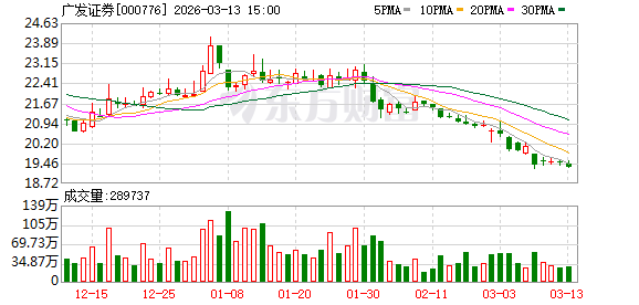 又两家券商通过增资支持国际业务发展