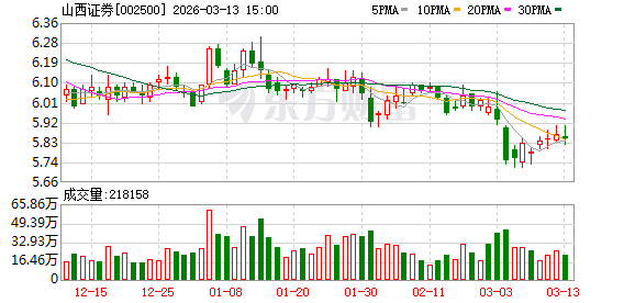 又两家券商通过增资支持国际业务发展