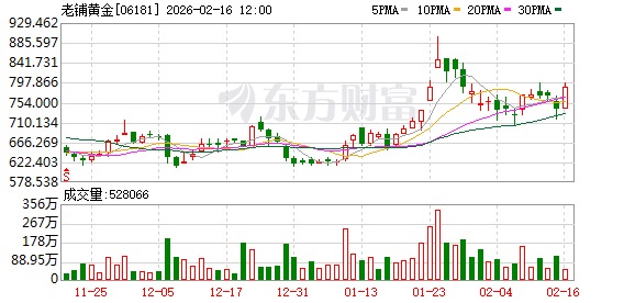 被老铺黄金们劝退 年轻人涌向广州打金一条街 50克金镯工费不到千元
