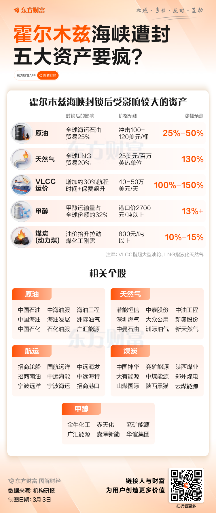 霍尔木兹海峡最新消息!伊朗外长:多国请求获得安全通行