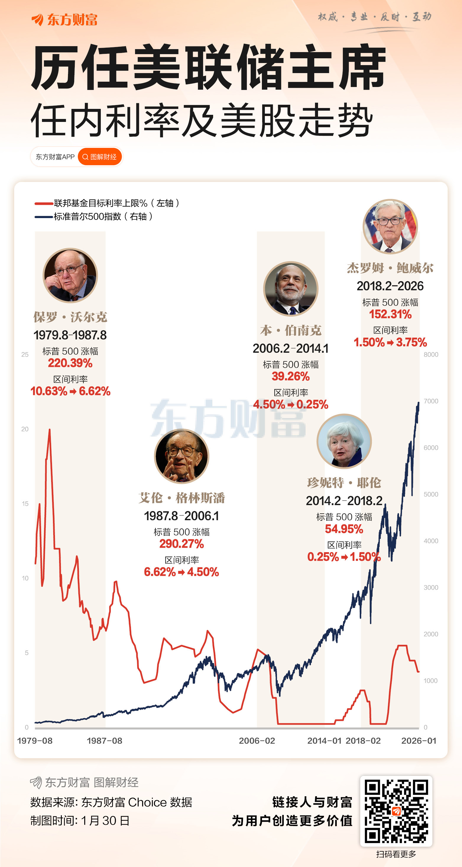 突发!美联储重大变数!鲍威尔发出“威胁”