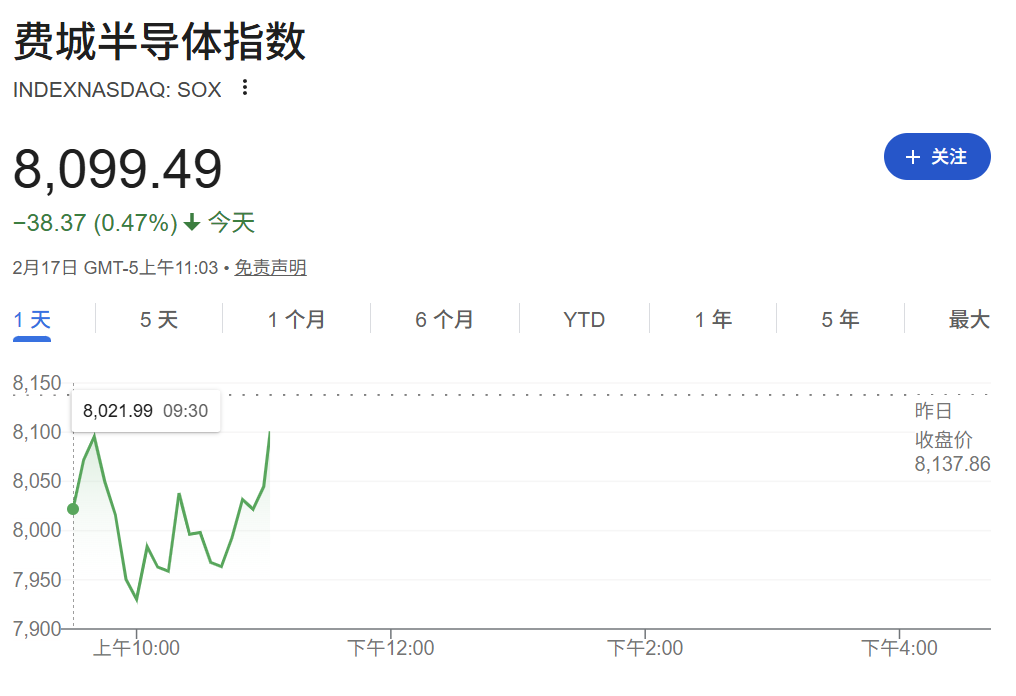 深夜惊魂!美股深V大逆转!