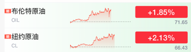 深夜!伊朗突发 特朗普宣布!