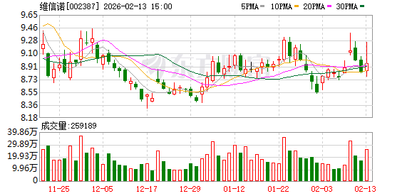 全球首款！柔性存算芯片来了