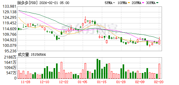 全球市场:美股三大指数收涨 光通信、矿业股普涨 纽约期银大涨近9%