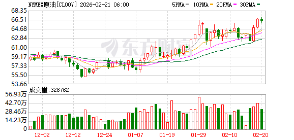 全球市场:美股三大指数收涨 光通信、矿业股普涨 纽约期银大涨近9%