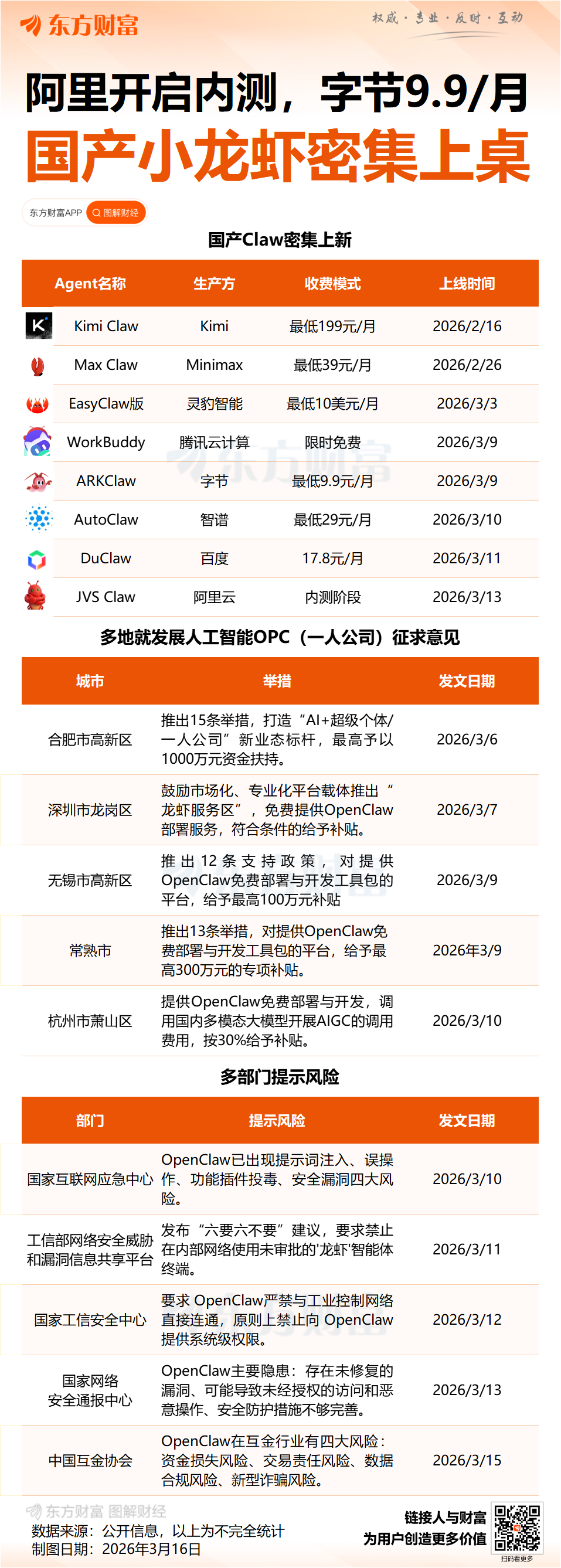 马化腾首度分享“养虾”思考:AI要具备“活人感” 微信将落地AI智能体