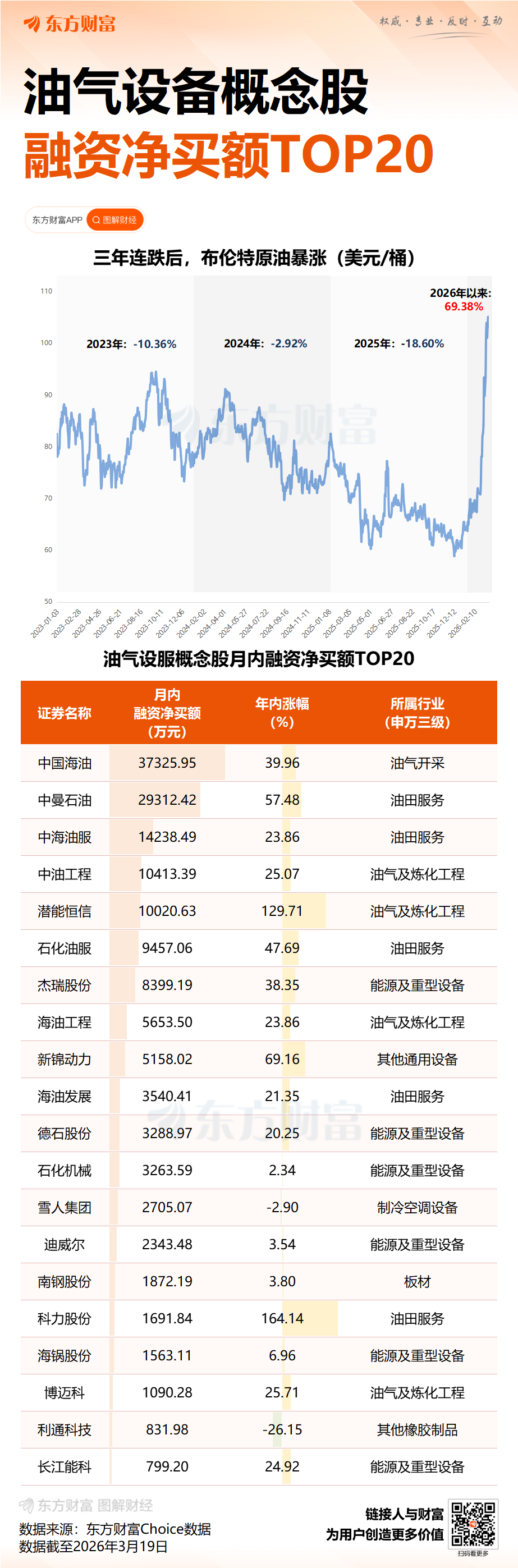 凌晨国际油价直线跳水!以色列重大宣布!美国财长最新发声
