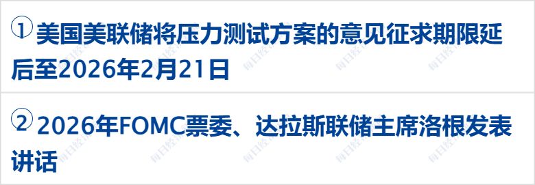 美股三大指数集体收涨,纳指涨0.9%, 标普500指数涨0.69%,道指涨0.47%