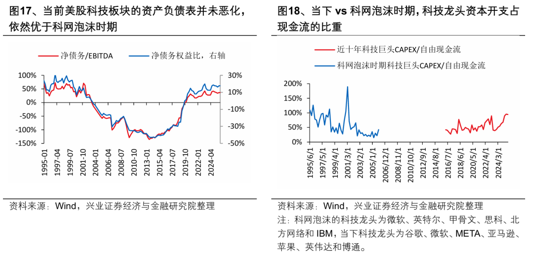 兴业证券:2026年出海链有哪些投资机会?