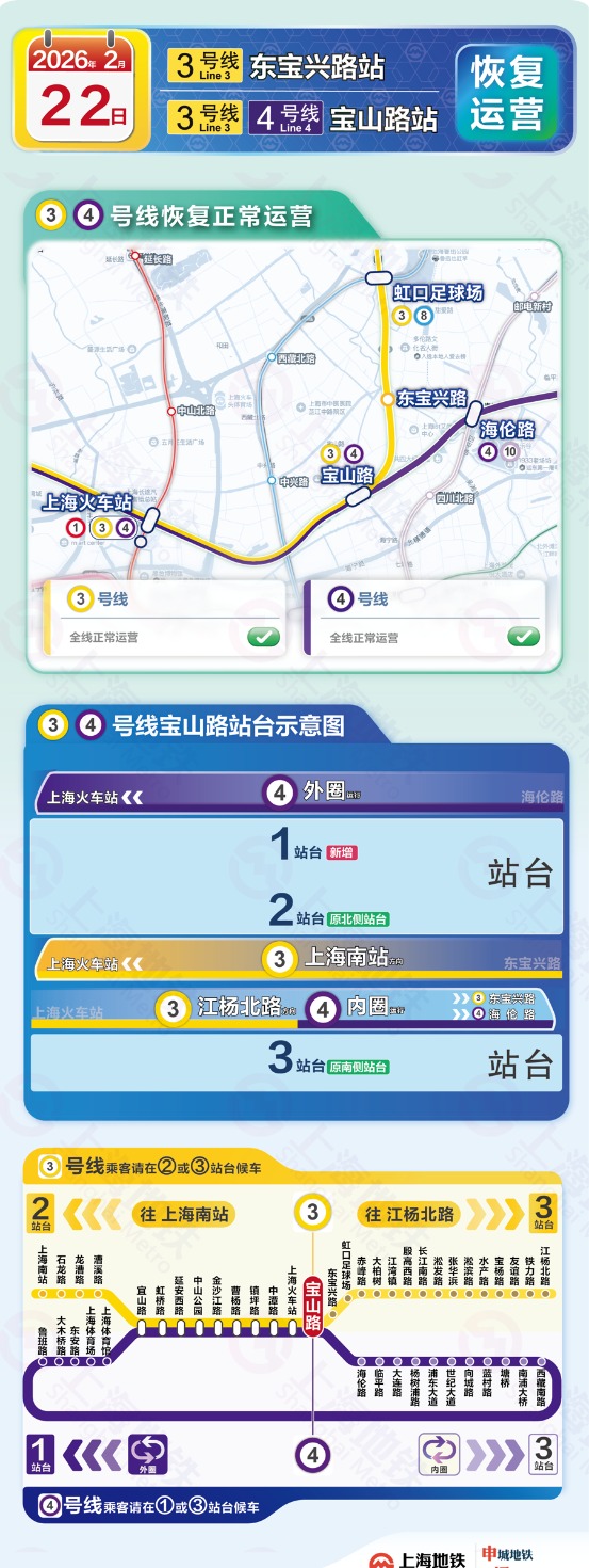 改造完成,上海地铁3/4号线2月22日起全线贯通,恢复正常运营