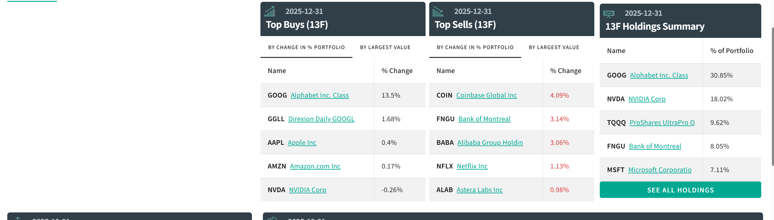 中国顶流私募Q4调仓大转向:集体加仓拼多多、AI重心悄然转变