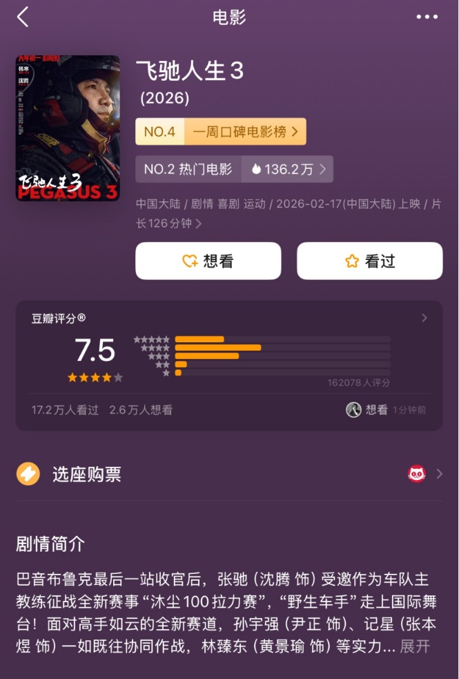 《飞驰人生3》21亿领跑 背后涉及哪些A股公司?