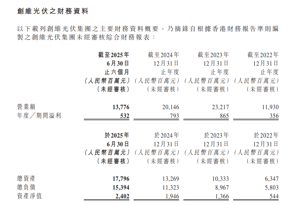 复牌大涨!知名家电企业大动作