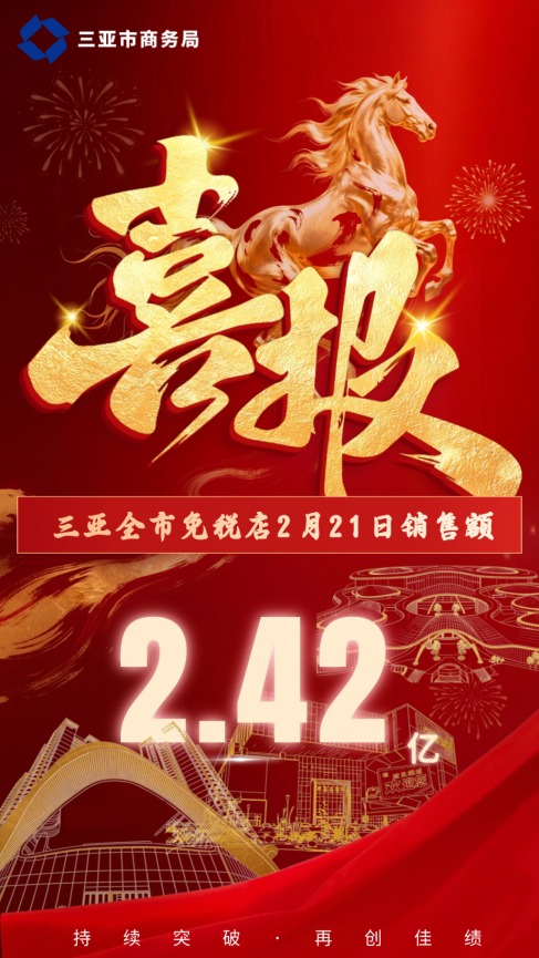 史上最长春节假期|长假临近尾声返程车流客流迎高峰,三亚免税销售额持续破亿