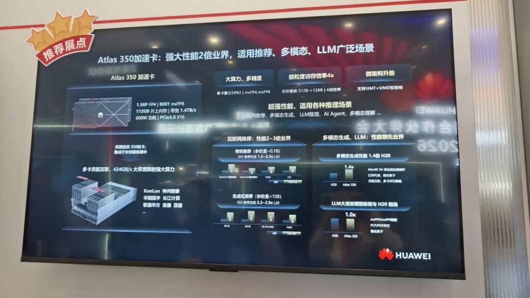 华为重磅发布新一代算力加速卡 性能近3倍于H20、支持FP4