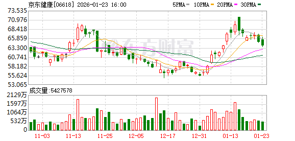 京东发布JoyInside软硬一体化方案 已接入超40家头部硬件品牌