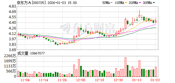 机构调研丨商业航天+人形机器人+特斯拉 这家公司已实现对头部民营火箭企业稳定、小批量产品交付