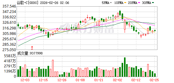 重大突破!科技巨头最新宣布!热门赛道突传两大重磅!