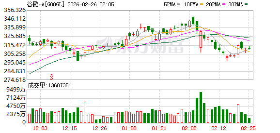 重大突破!科技巨头最新宣布!热门赛道突传两大重磅!